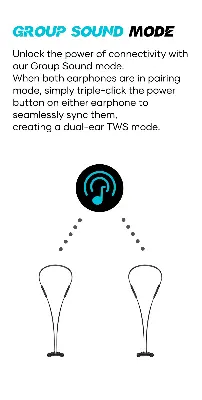 Picture of Wavefun Flex Pro 2024 Quick Charging Neckband Bluetooth Headphones V5.3 Earbuds Type C Music and Gaming Dual Mode TWS Group Mode Wireless Headphones Stereo Headset for Phone Xiaomi iPhone Android - Black