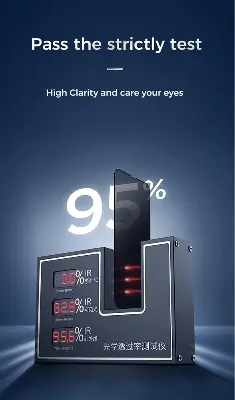 Picture of Joyroom JR-MLG0280 2.5D Full Screen Privacy+Dustproof with Black Edge Tempered Glass Screen Protector for iPhone 15 & iPhone 16