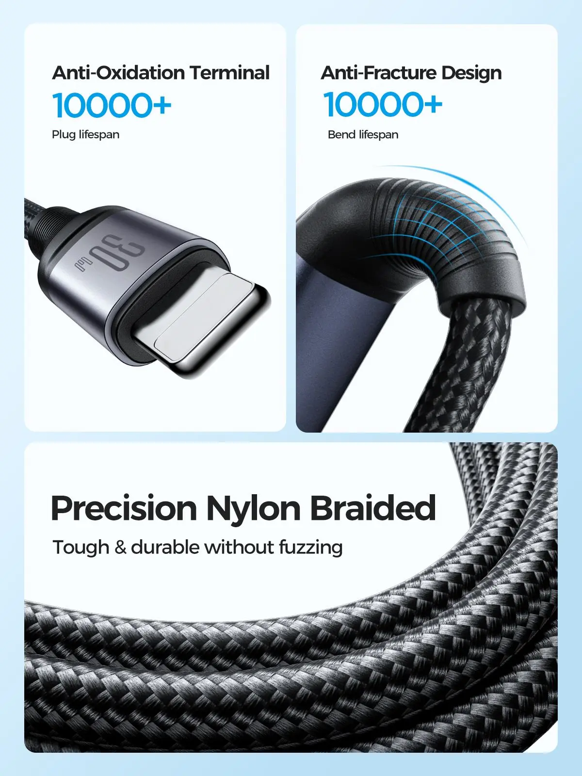 Picture of Joyroom S-A21 Speedy Series 30W 3-in-1 Fast Charging Cable (Type-C To Lightining + Type-C + Micro) 1.2m-Black - Black