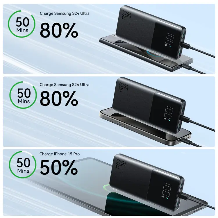 Picture of Joyroom JR-PBF20 Digital Display 25W Fast Charge Mobile Powerbank 10000mAh - Black - Black