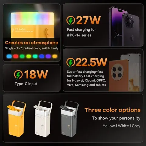 Picture of Remax RPP-596 Fluorite Series 40000mAh 20W+22.5W PD+QC Outdoor Colorful LED Fast Charging Power Bank - Grey