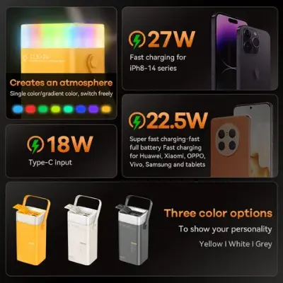 Picture of Remax RPP-596 Fluorite Series 40000mAh 20W+22.5W PD+QC Outdoor Colorful LED Fast Charging Power Bank - Grey