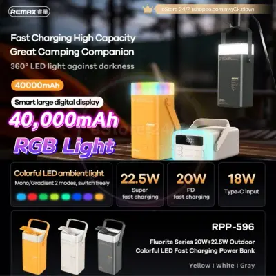 Picture of Remax RPP-596 Fluorite Series 40000mAh 20W+22.5W PD+QC Outdoor Colorful LED Fast Charging Power Bank - Grey