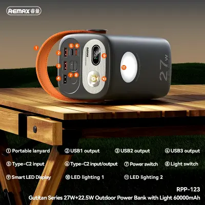 Picture of REMAX RPP-123 Gutitan Series 60000mAh PD+QC Fast Charging Power Bank(PD 27W+QC 22.5W) - Grey - Grey