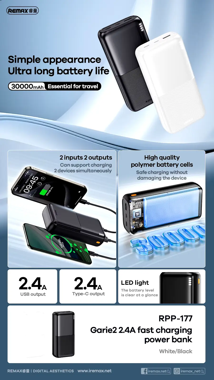 Picture of Remax RPP-177 2.4A fast charging power bank 30000mAh LED light High Capacity Power banks - Black