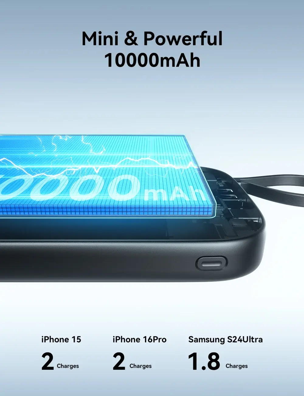 Picture of Joyroom JR-PBF18 22.5W Powerbank 10000mAh With Lightning Cable - Black - Black