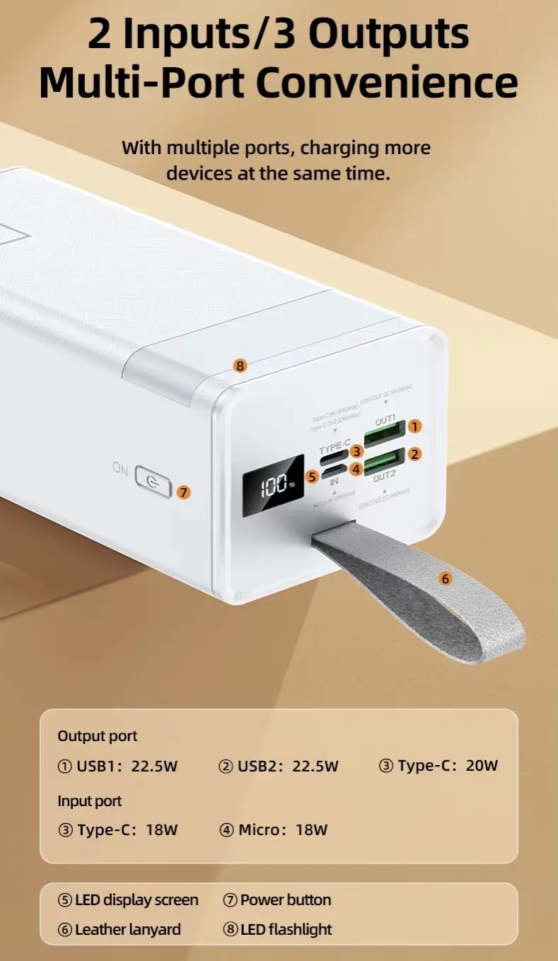 Picture of Remax RPP-321 PD20W+QC22.5W Fast Charging Portable 50000mAh Digital LED Power Bank- Black - Black