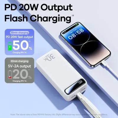 Picture of REMAX RPP-522 20W+22.5W PD+QC Powerbank 30000mAh Portable Smart Multi-Compatible Fast Charging Power Bank - Blue