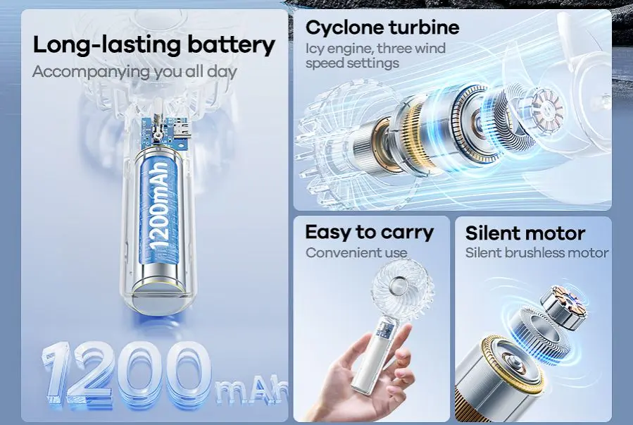 Picture of REMAX RS-SF01 Transparent Rechargable Handheld Fan - Clear - Transparent