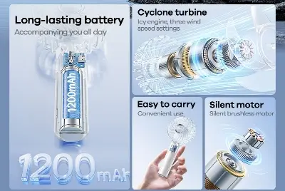 Picture of REMAX RS-SF01 Transparent Rechargable Handheld Fan - Clear - Transparent