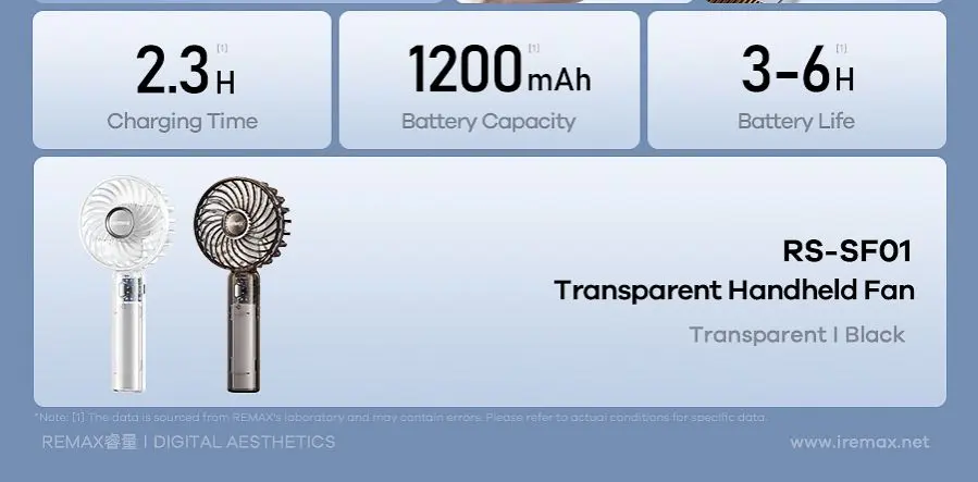 Picture of REMAX RS-SF01 Transparent Rechargable Handheld Fan - Clear - Transparent