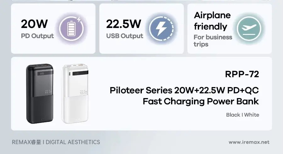 Picture of REMAX RPP-72 Piloteer Series 20000mAh PD+QC Fast Charging Power Bank(PD 20W+QC 22.5W) - Black - Black