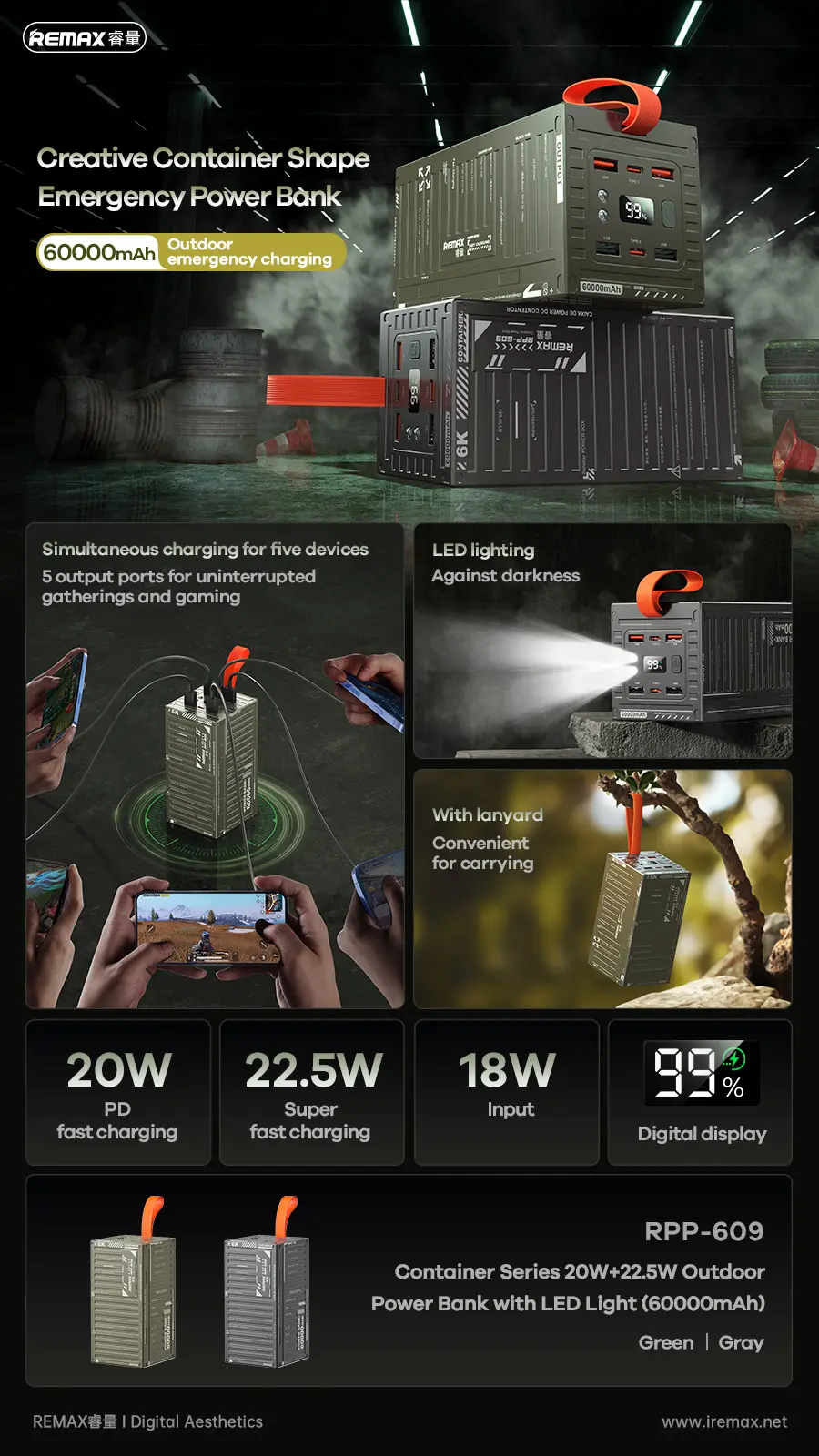 Picture of REMAX - RPP-609 PRO Container Series PD+QC Fast Charging 60000mAh Power Bank ( 20W+22.5W ) With Troch Light - Grey - Grey