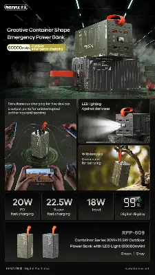 Picture of REMAX - RPP-609 PRO Container Series PD+QC Fast Charging 60000mAh Power Bank ( 20W+22.5W ) With Troch Light - Grey - Grey