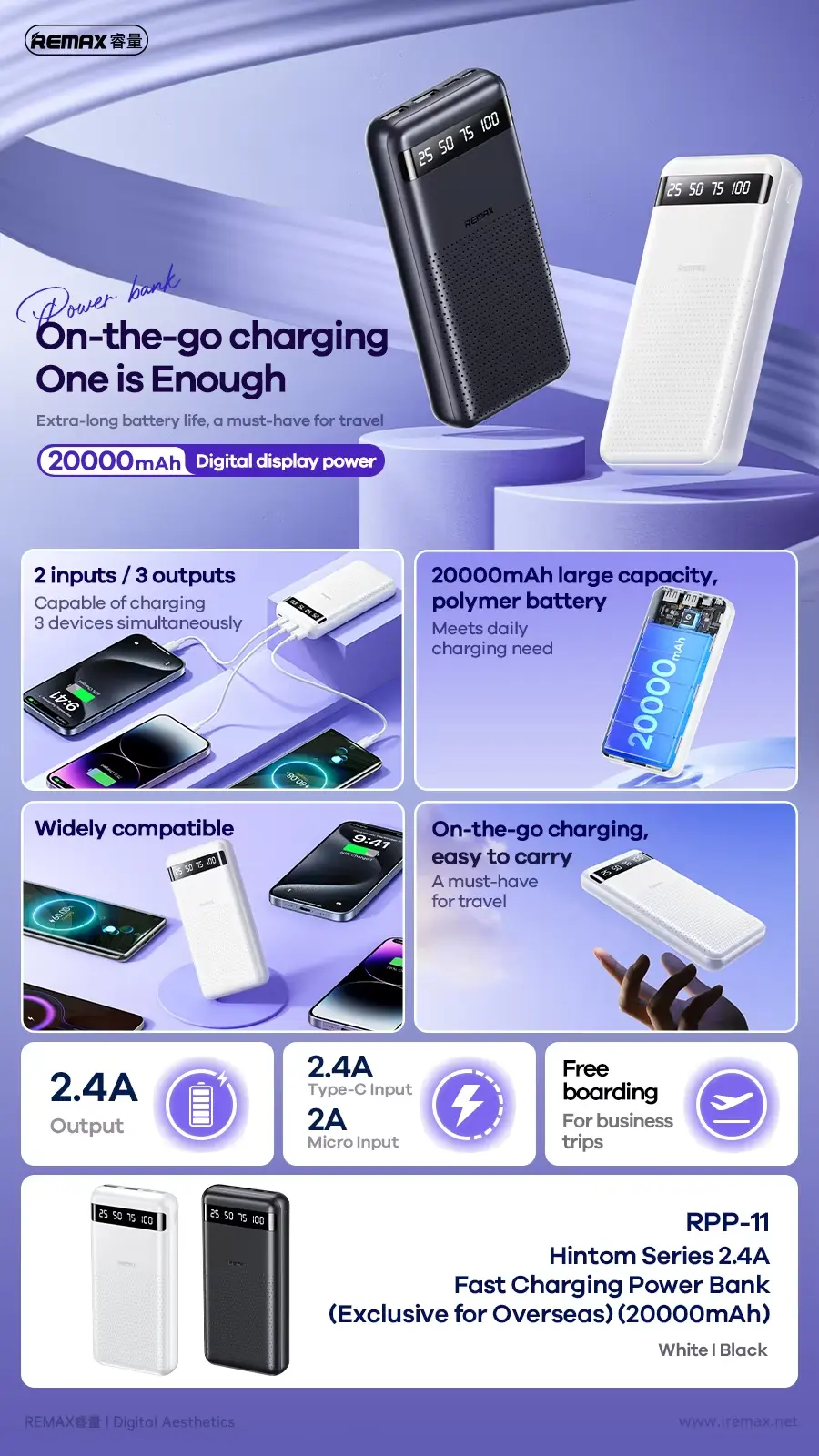 Picture of REMAX RPP-11 Hintom Series 20000mAh Fast Charging Power Bank (2.4A) -Black - White