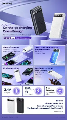 Picture of REMAX RPP-11 Hintom Series 20000mAh Fast Charging Power Bank (2.4A) -Black - White