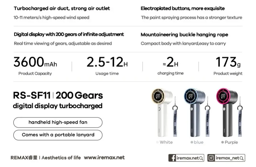 Picture of REMAX RS-SF11 Digital Display Handheld High-Speed Fan 3600mAh Battery Powered Turbo Cooling Fan