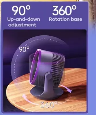 Picture of Remax Fonzyr Series F27 Circulation 1200mAh Rechargable Desktop Fan Portable 360 Rotation Base Desktop/wall-mounted/hook Fan - Gray-Purple