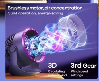 Picture of Remax Fonzyr Series F27 Circulation 1200mAh Rechargable Desktop Fan Portable 360 Rotation Base Desktop/wall-mounted/hook Fan - Gray-Purple