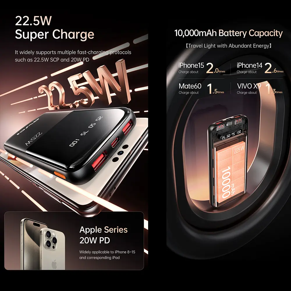 Picture of Awei P10K 10000mAh 22.5W PD Fast Charge Power Bank - Black - Black