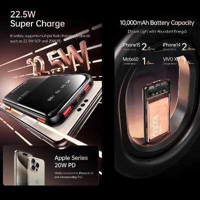 Picture of Awei P10K 10000mAh 22.5W PD Fast Charge Power Bank - Black - Black