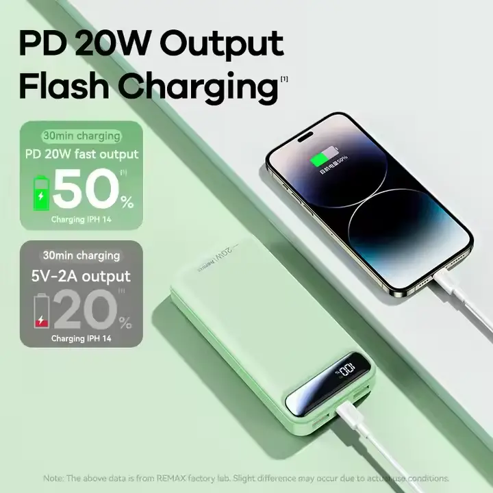 Picture of Remax RPP-521 20W+22.5W Fast Charging Powerbank 20000mah Power Bank - Blue