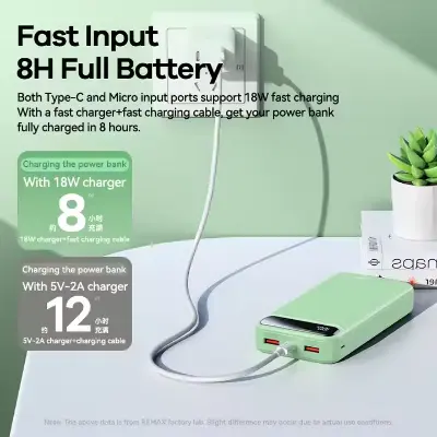 Picture of Remax RPP-521 20W+22.5W Fast Charging Powerbank 20000mah Power Bank - Blue