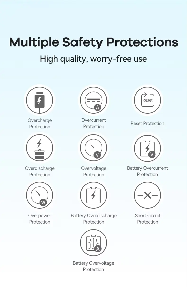 Picture of 10,000Mah Remax Rpp-625 2.1A Fast Charging Mobile Phone Portable Powerbank - Black