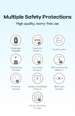 Picture of 10,000Mah Remax Rpp-625 2.1A Fast Charging Mobile Phone Portable Powerbank - Black