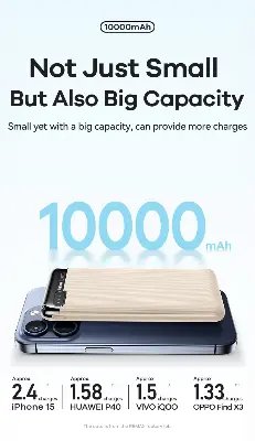 Picture of 10,000Mah Remax Rpp-625 2.1A Fast Charging Mobile Phone Portable Powerbank - Black