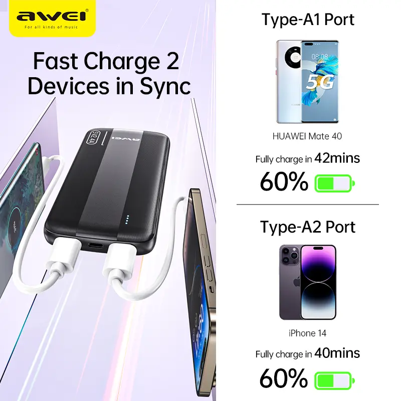 Picture of Awei P20K 2.4A Fast Charging Slim Looking 10000mAh PowerBank With Dual Output - Black - Black