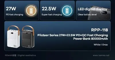 Picture of REMAX - RPP-118 Piloteer Series 80000mAh PD+QC Fast Charging Power bank (PD 27W+QC 22.5W) - Grey - Grey