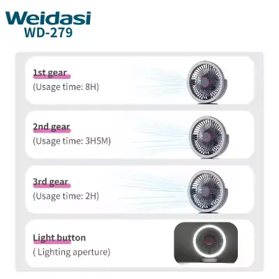 Picture of Weidasi WD-279 Newest Trend Desktop Fan USB Rechargeable Mini Table Fan 2400mAh Portable Small Desk Fan - Grey