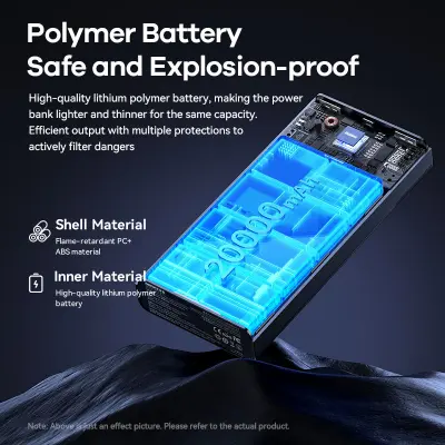 Picture of Remax RPP-672 Reciuy Series PD20W+QC22.5W Fast Charging 20000mAh Power Bank - White