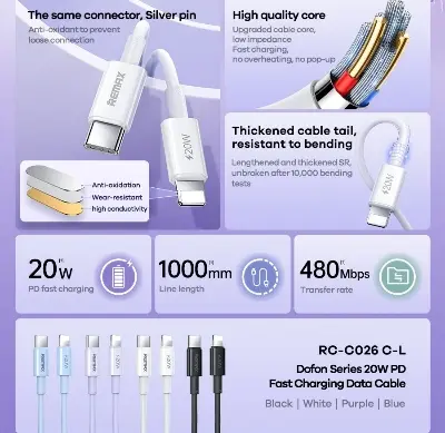Picture of REMAX RC-C026 (type C-Lightning) Dofon Series 20W PD Fast Charging Data Cable- Black -1M - Black