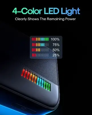 Picture of Joyroom JR-T017 12W fast Charging Dazzling Series 20000mAh Power Bank - Black - Black