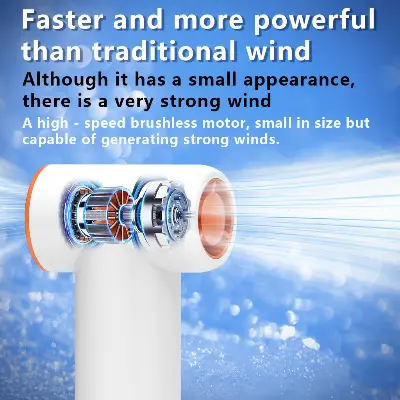 Picture of REMAX RS-SF21 Handheld High-Endurance Small Cannon Fan Ultra High Speed Turbo MINI Small Fan Handheld Portable Fans