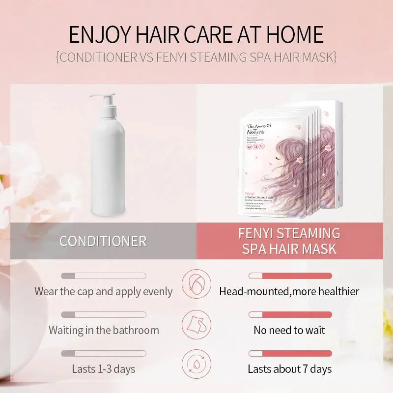 Picture of Fenyi Steaming SPA Hair Mask - 35g 