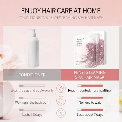 Picture of Fenyi Steaming SPA Hair Mask - 35g 