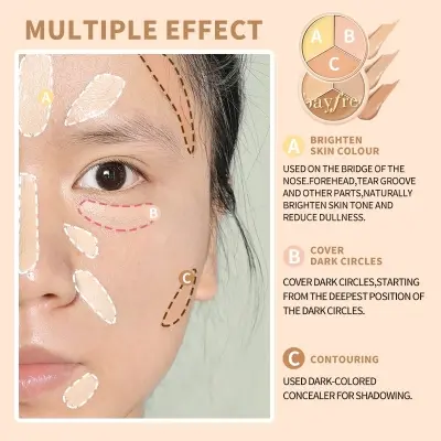 Picture of Beauty Glazed Softly 3 colors Concealer Palette (26)