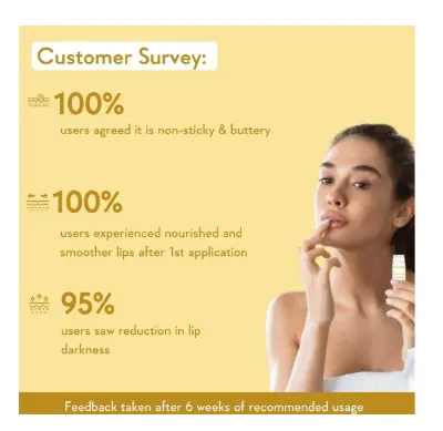 Picture of Ceramide Lip Balm with SPF 50 PA+++ (Untinted) 