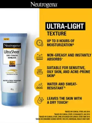 Picture of Neutrogena Ultra Sheer Dry Touch Sunblock SPF 50+ 88gm