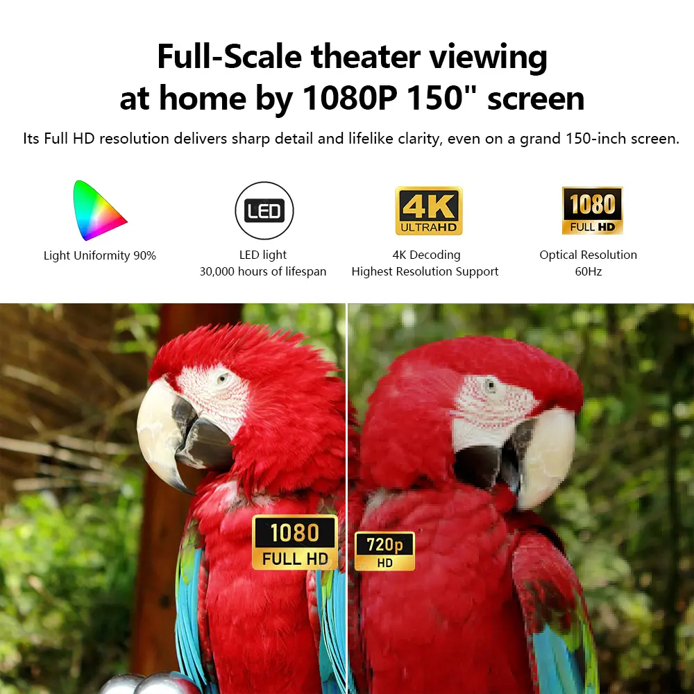 Picture of AUN A45 Android 4K Decoding Projector Wifi 1080p Native TV Auto Focus LCD 200 Inch MINI Home Theater (Grey)