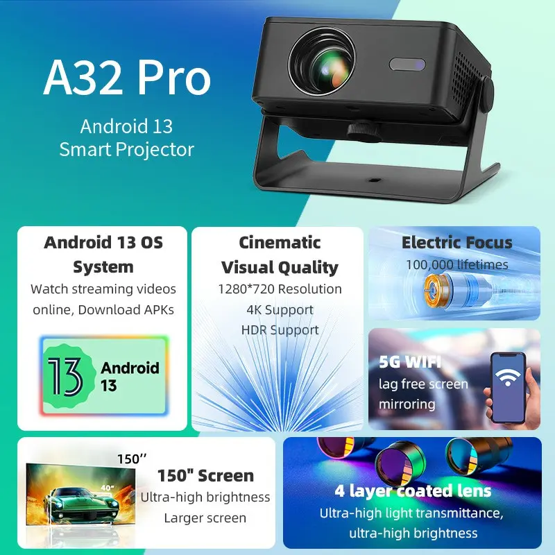 Picture of AUN Android Projector A32 Pro Portable Home Cinema LED Video Projector MINI Theater WIFI (A32 Pro)
