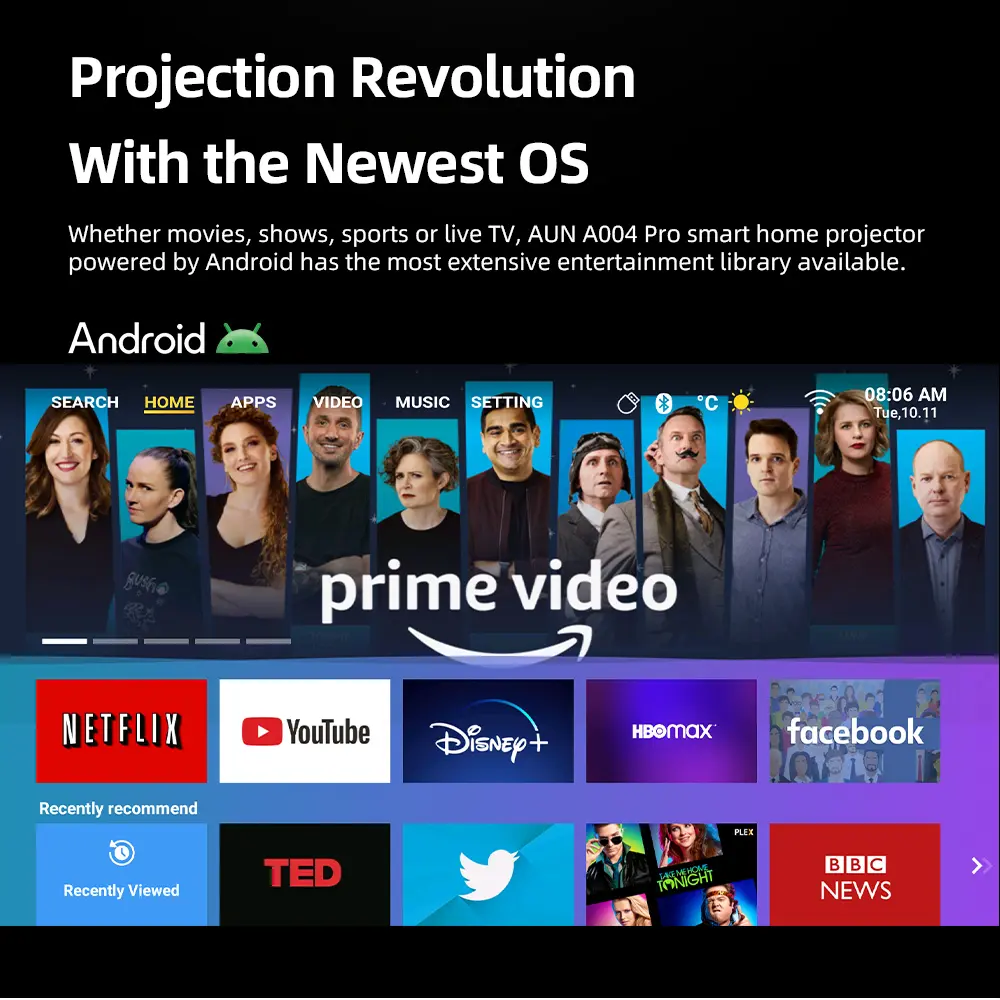 Picture of AUN A004 Pro Projector Portable Full HD Home Cinema 4K Movie Decode 1080P Video Projector Electric Focus (A004 Pro)