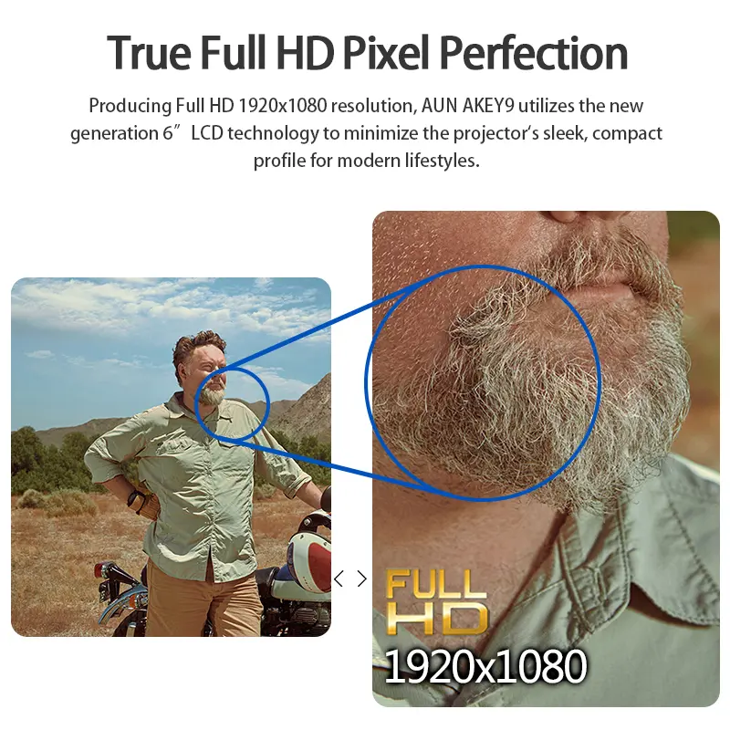 Picture of AUN AKEY9S Autofocus Android Projector 64GB ROM Full HD Native LED Home Theater Projectors 4k Video Beamer 1080P Bluetooth WIFI Smart TV (AKEY9S)