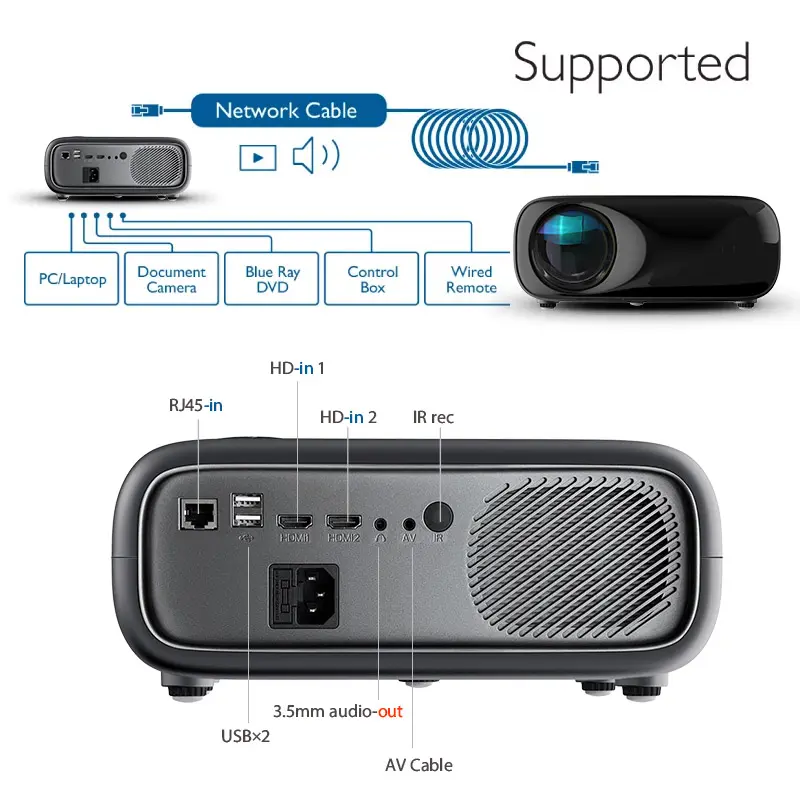 Picture of AUN AKEY9S Autofocus Android Projector 64GB ROM Full HD Native LED Home Theater Projectors 4k Video Beamer 1080P Bluetooth WIFI Smart TV (AKEY9S)