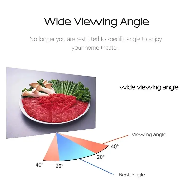 Picture of AUN 16:9 Anti-light Reflective Fabric 60/100/120 inch Screen for Home theater, ALR Screen for Projector (120 inch)