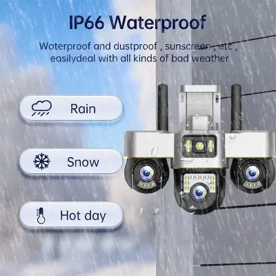 Picture of New 3 Lens 3 Display Advance PTZ WIFI Outdoor Waterproof Camera 