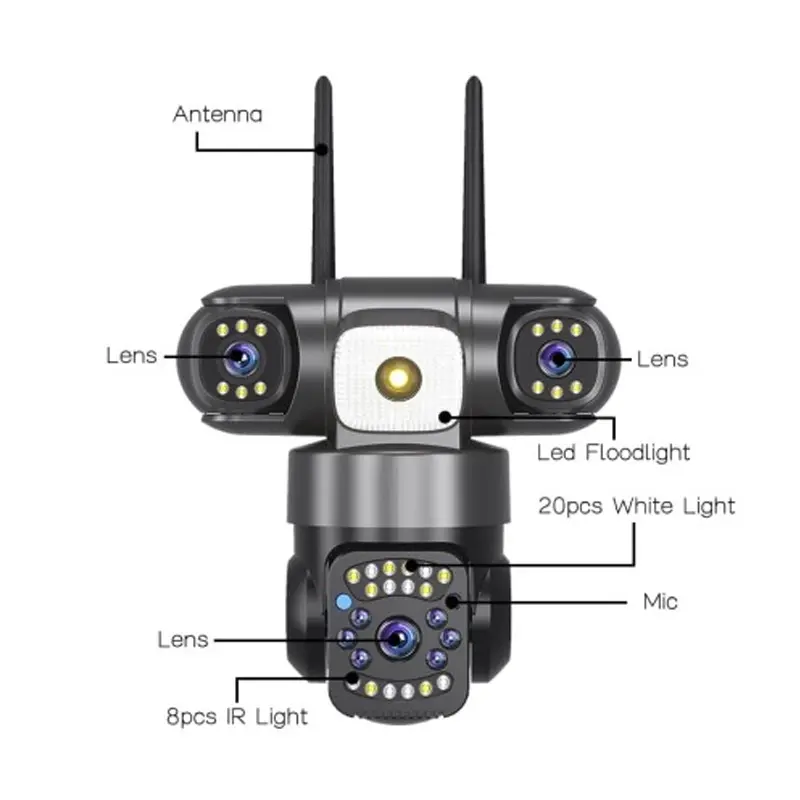 Picture of Allrounder 3 Lens 3 Display WiFi Waterproof IP Camera